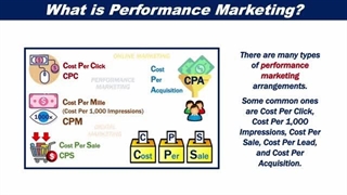 استراتژی بازاریابی عملکردی چیست؟