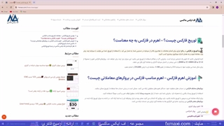 اهرم در فارکس چیست؟ – معرفی بهترین لوریج فارکس | ویدئو شماره 227