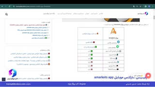 ویدئو #143 | دانلود برنامه آمارکتس نسخه اندروید و آیفون - برنامه amarkets چیست؟