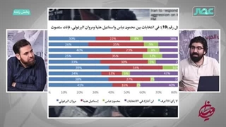 14030108: آیا اسرائیل مرد شماره ۳ حماس را ترور کرده؟  | تحولات میدانی روز ۱۷۳ جنگ غزه