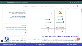 ویدئو #149 | معامله نماد داوجونز در امارکتس - شاخص داوجونز در آمارکتس