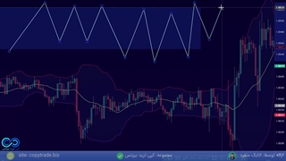 آموزش اسکالپ با بولینگر باند [وین ریتتو ببر بالا! حرفه ای ترید کن$] - [ST002]