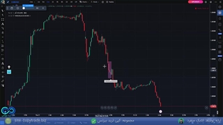 استراتژی کندل به کندل باینری - [از این راحت تر نمیشه $ درآورد!] - ST005