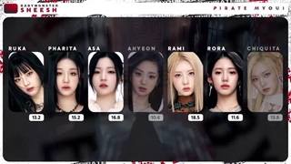 توزیع پارت آهنگ Sheesh از گروه BabyMonster (بیبی مانستر)