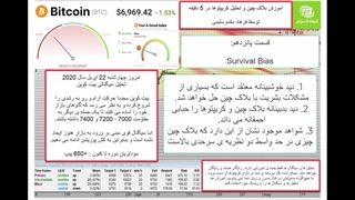 Survival Bias یا سوگیری بازماندگی