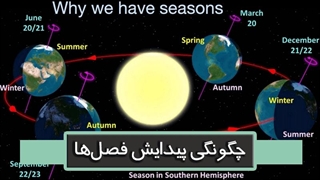 چگونگی پیدایش فصلها