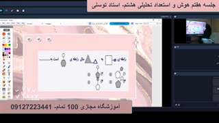جلسه هفتم هوش هشتم- آموزشگاه 100 تمام