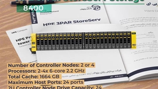 HPE 3PAR StoreServ 8400 Storage