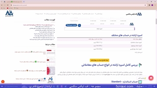 بررسی اسپرد بروکر ارانته – میزان اسپرد طلا در ارانته | ویدئو شماره 255