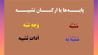 شماره8  از سری کلیپ های تدریس دانش‌آموزی فارسی هشتم