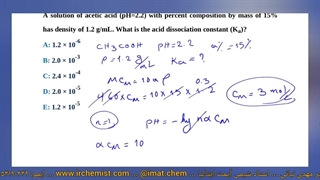 تدریس کامل کلاس شیمی جامع آزمون پزشکی ایتالیا استاد نباتی - IMAT 2025 آیمت