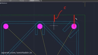 کاور یا پوشش بتن در نرم افزار ایتبس