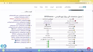 بررسی بروکر اوپو فارکس - آموزش و معرفی بروکر «opo finance» - [شماره 246]