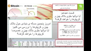 مخالفت دولت ها با بلاکچین
