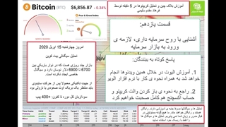 روح سرمایه داری یا اخلاق پروتستانی در بازار ارز دیجیتال