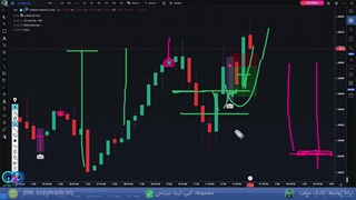 استراتژی صد درصد باینری آپشن ️[با کندل های DOJI وین ریتتو ببر بالا!] - ST015