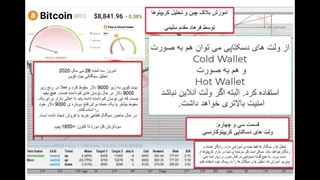 کیف پول دسکتاپ و بهترین ولت های دسکتاپی