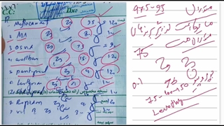 نمونه نسخه پزشک متخصص با ترجمه و راهنما