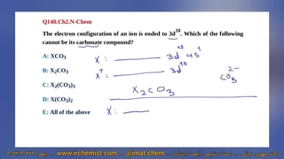 تدریس  جامع کلاس شیمی آزمون پزشکی ایتالیا استاد نباتی - IMAT 2025 شیمی آیمت