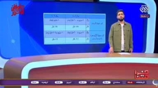 جدول مقایسه حقوق کارگران و بازنشستگان تامین اجتماعی در ۱۴۰۲ و ۱۴۰۳