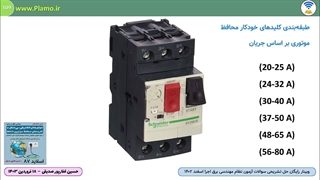 وبینار رایگان حل سوالات آزمون نظام مهندسی برق اجرا اسفند 1402- فصل تجهیزات تابلو برق