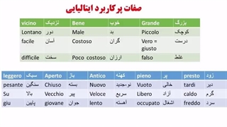 آموزش کامل زبان ایتالیایی باپکیج کاملا تصویری استاد 10 زبانه