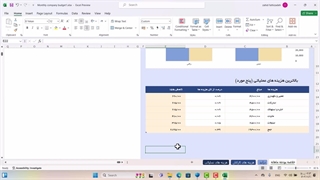 آموزش فایل اکسل بودجه ماهانه شرکت ها