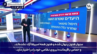 اسرائیل در برابر محور ایران تنهای تنها مانده است