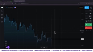 آموزش کار با الیمپ ترید - نحوه انجام معاملات باینری در (OlympTrade)- ویدیو 224