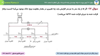 خاک غیرهمگن- مقدار متفاوت مقاومت ویژه خاک در اعماق مختلف زمین