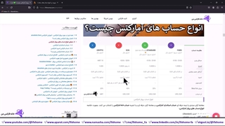 بروکر آمارکتس چیست؟ - جدیدترین نقد و بررسی کارگزاری Amarkets - ویدیو 225