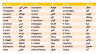 آموزش کامل زبان ایتالیایی باپکیج کاملا تصویری استاد 10 زبانه