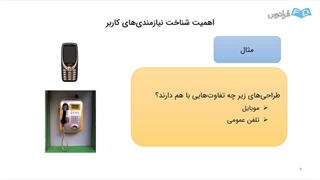 تعامل انسان3