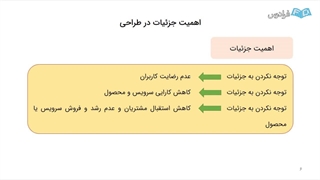 تعامل انسان7