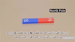 موتور های DC چگونه کار میکنند؟