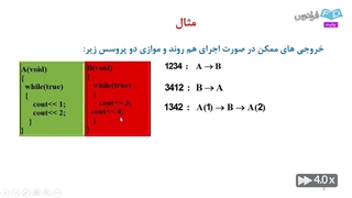 چکیده-سیستم عامل