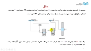 سیستم عامل 9