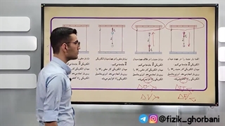 شب امتحان فیزیک یازدهم _ پارت۲ آموزش فصل اول فیزیک یازدهم _ فصل الکتریسیته ساکن