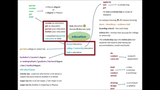 Vocabulary on Education _ COLLOCATIONS
