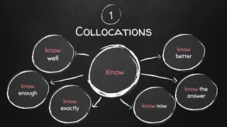 IELTS Band 7+ Vocabulary Lesson 5_ Education