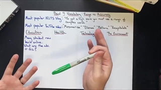 Band 9 IELTS Vocabulary