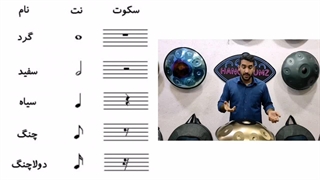 آموزش هنگدرام به زبان ساده قسمت دهم