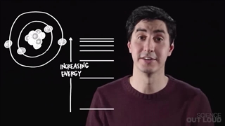 با 3 آزمایش جالب در مهندسی الکترونیک و فیزیک آشنا شویم