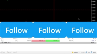(4)لایو ترید یورو دلار تایم یک دقیقه #تریدر روزانه