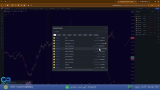 ‫نماد طلا در تریدینگ ویو چیست؟ - نماد XAUUSD در «TradingView» - [شماره 262]