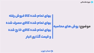 آموزش روش محاسبه بهای تمام شده