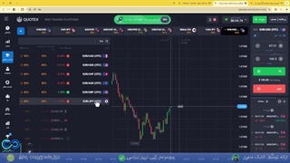 ‫آموزش کوتکس ترید - آموزش کار با پلتفرم بروکر کوتکس - [شماره 267]