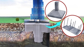 پی‌ها | چرا از آنها استفاده میکنیم؟