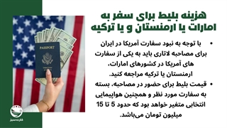 هزینه های بعد از برنده شدن در لاتاری گرین کارت آمریکا