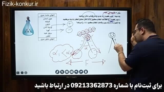 کلاس آنلاین امتحان نهایی خرداد1403 فیزیک یازدهم استاد کامران